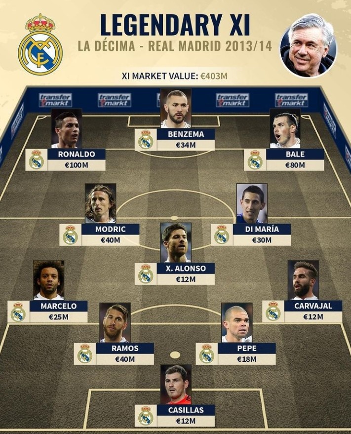 其次是球的 其次是球的